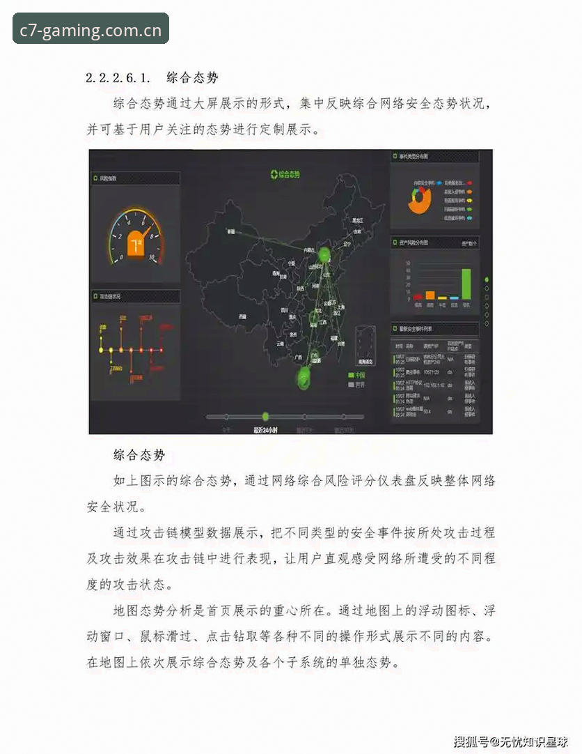 C7电子娱乐平台稳定访问深度解析：安全性与创新体验全面剖析