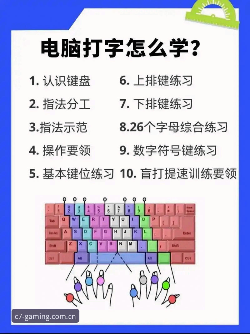C7娱乐旅程 C7电子娱乐平台使用教程:从入门到精通的完整操作指南